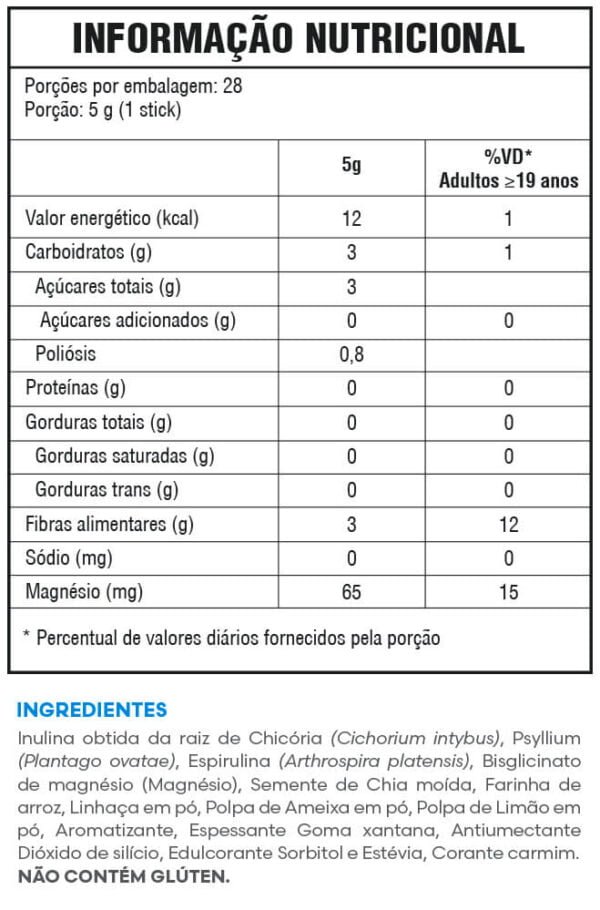 TABELA NUTRICIONAL REFEX1 BRASIL