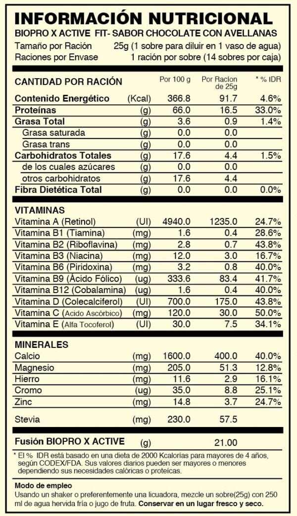 TABLA NUTRICIONAL FUXION BIOPRO X ACTIVE FIT