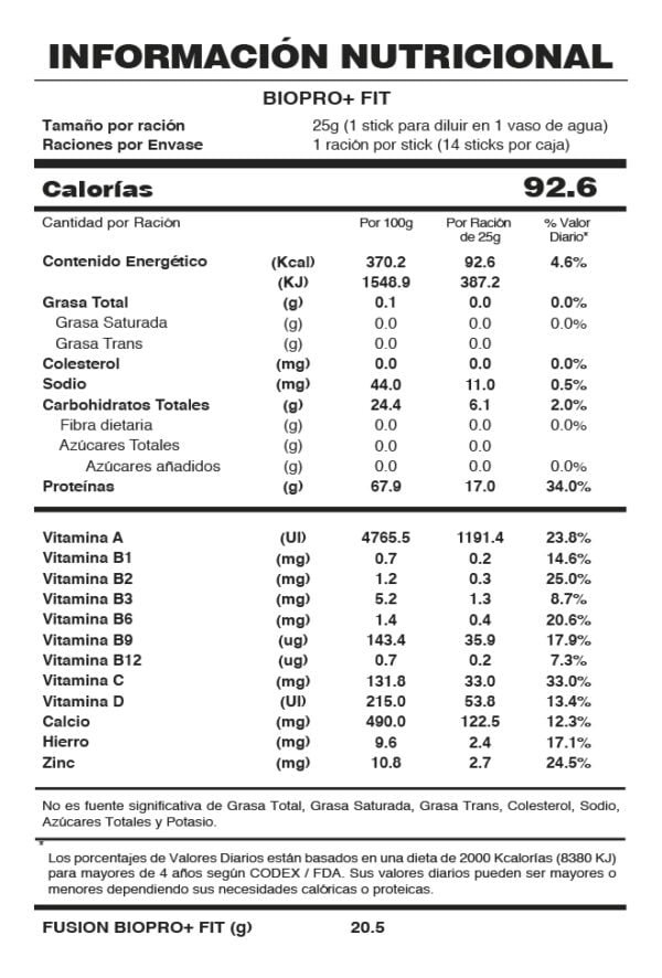 TABLA NUTRICIONAL BIOPRO FIT