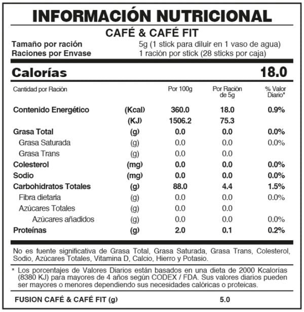 TABLA NUTRICIONAL FUXION CAFE & CAFE FIT