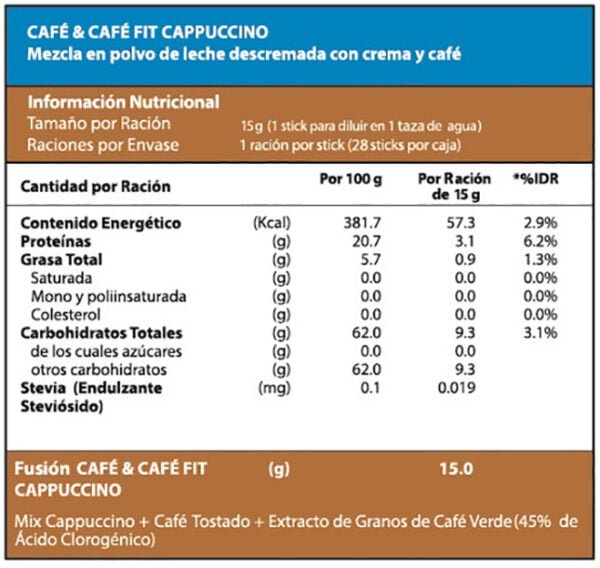 TABLA NUTRICIONAL FUXION CAFE & CAFE FIT CAPPUCCINO