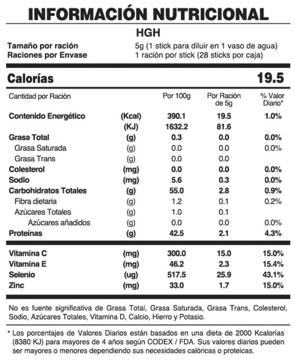 TABLA NUTRICIONAL HGH