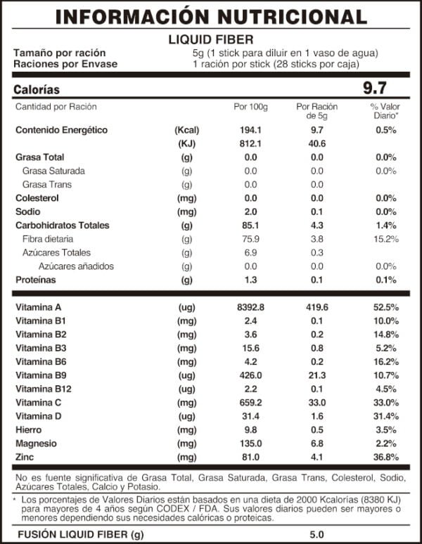 TABLA NUTRICIONAL FUXION LIQUID FIBER