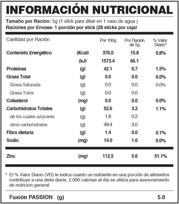 TABLA NUTRICIONAL PASSION