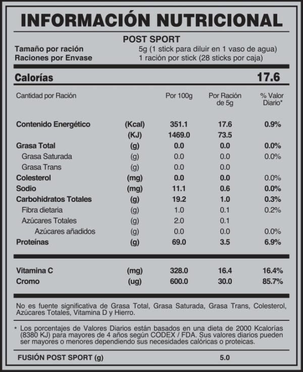 TABLA NUTRICIONAL FUXION POST-SPORT