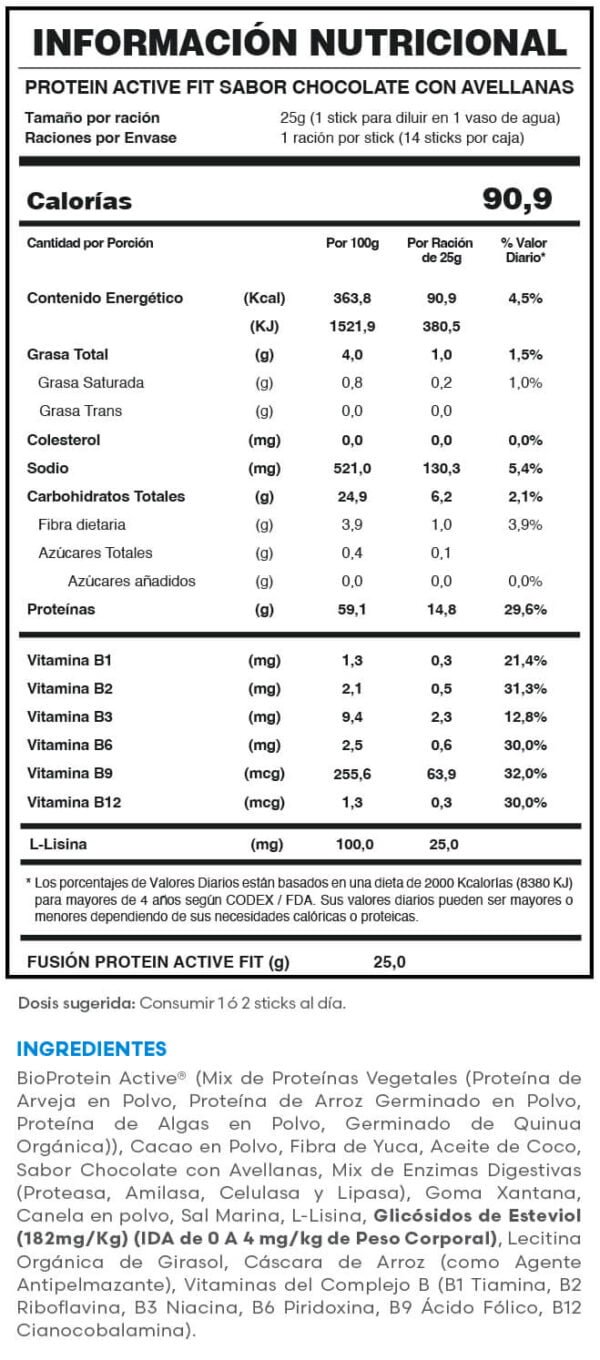 TABLA NUTRICIONAL PROTEIN ACTIVE FIT - CHOCOLATE CON AVELLANAS