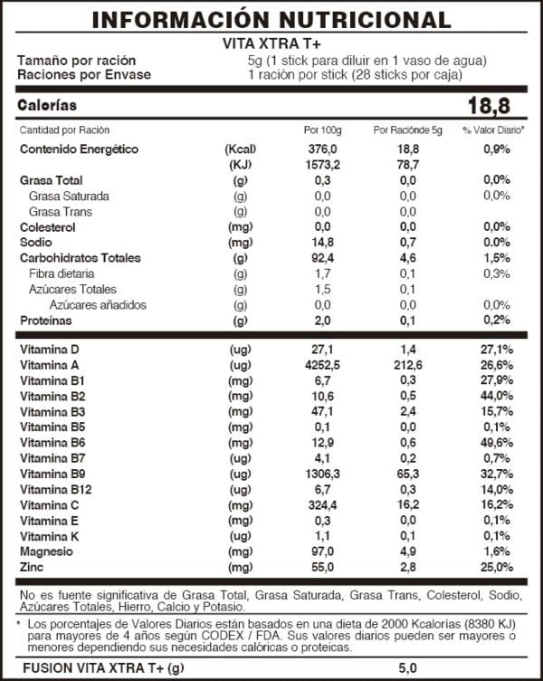 TABLA NUTRICIONAL VITA XTRA