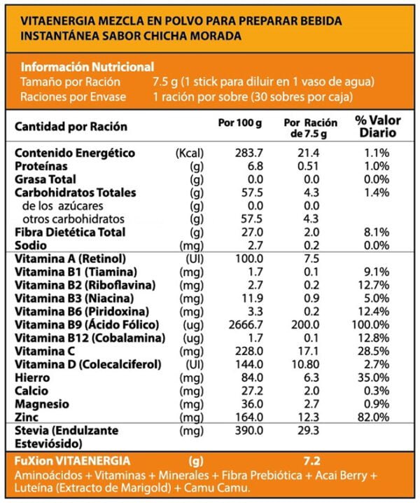 TABLA NUTRICIONAL VITAENERGIA