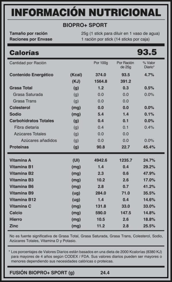 TABLA NUTRICIONAL FUXION BIOPRO+ SPORT